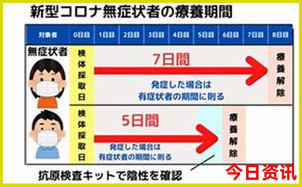 峨眉避暑十大去处